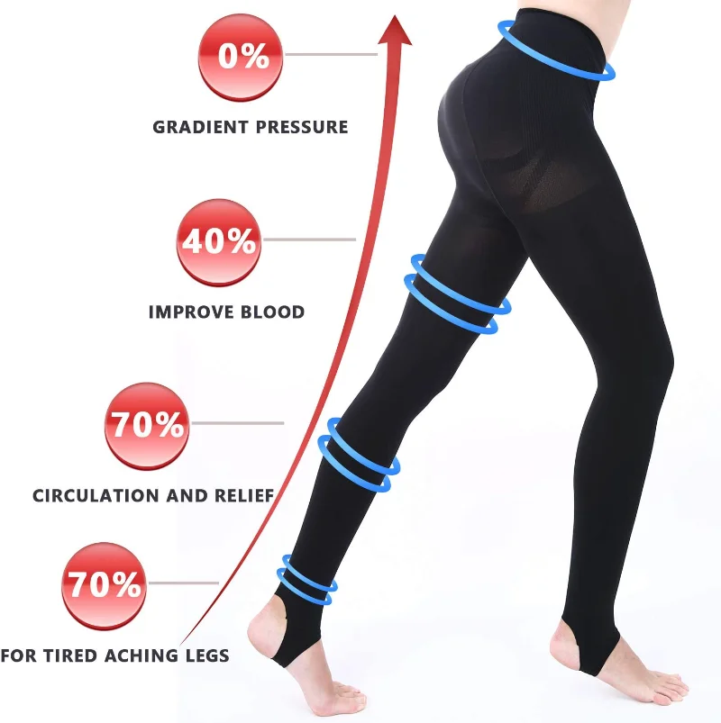 Compression Sock Medical - ถุงน่องกระชับสัดส่วนแบบทึบแสง 20-30 มม.ปรอท แรงกดระดับ 20-30 มม.ปรอท